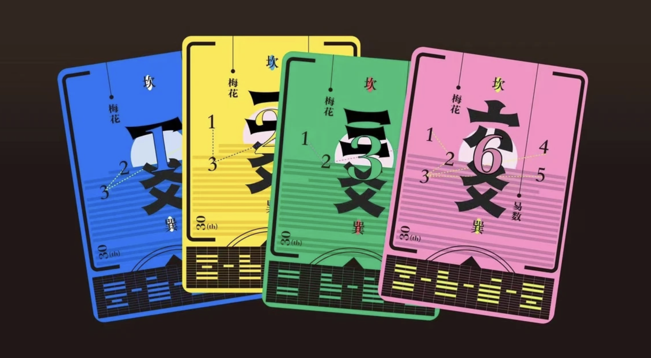 梅花易卦实战｜海外商业谈判时机选择指南